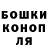 Канабис индика Niklas Schonhofer